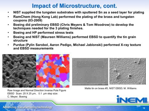 Title of Presentation - iNEMI