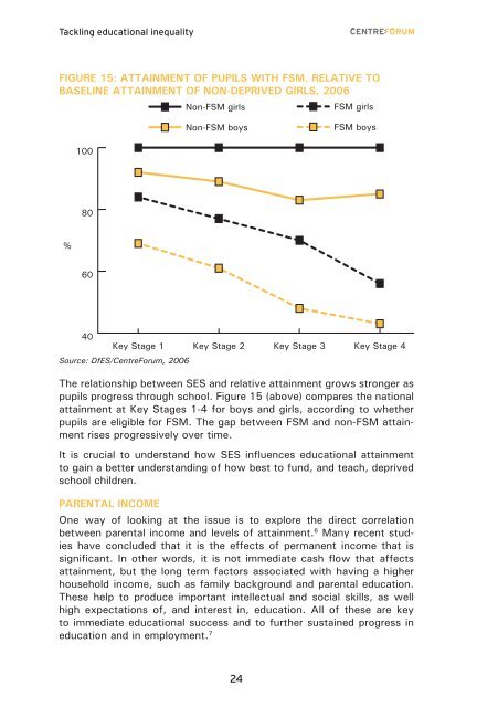 Tackling educational inequality - CentreForum