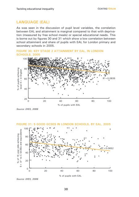 Tackling educational inequality - CentreForum