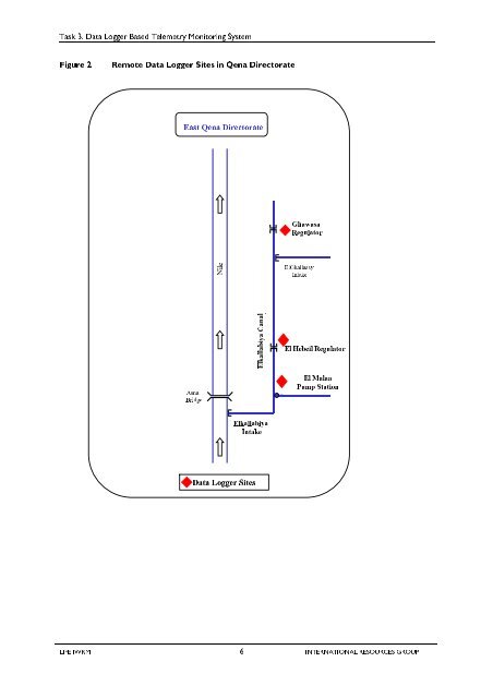 Report 44 Task 3 Data Logger Telemetry System