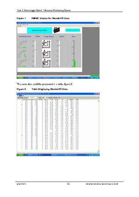 Report 44 Task 3 Data Logger Telemetry System