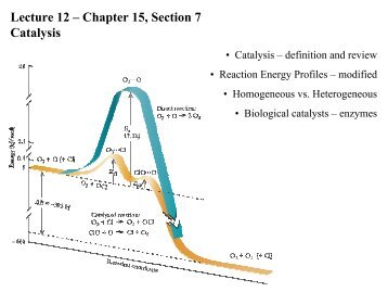 Lecture 12 – Chapter 15, Section 7 Catalysis - Chem.hope.edu