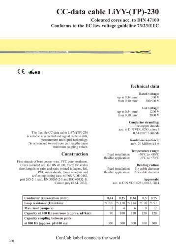 CC-data cable LiYY-(TP)-230 - ConCab kabel gmbh