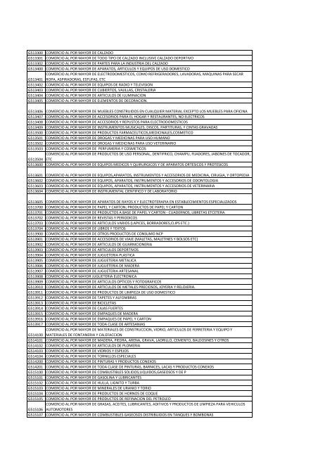 (*) CIIU SEGÃN RESOLUSION 432 DE DIAN - CÃ¡mara de Comercio ...