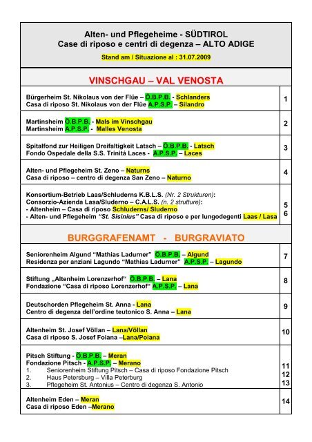 Elenco Case riposo-Centri degenza a luglio 2009 - Provincia ...