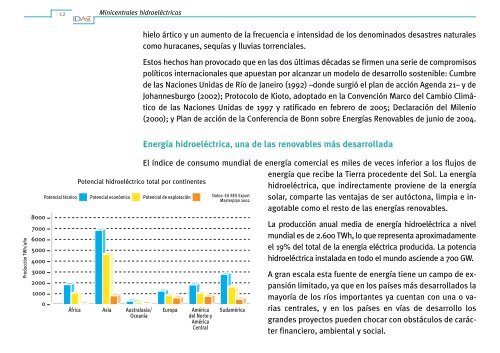 Minicentrales HidroelÃ©ctricas.Pdf - Ciemat