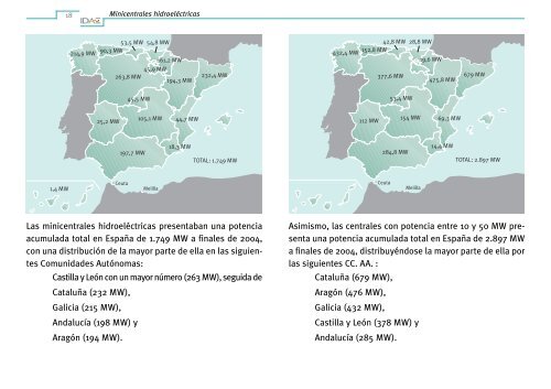 Minicentrales HidroelÃ©ctricas.Pdf - Ciemat