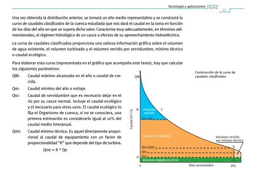 Minicentrales HidroelÃ©ctricas.Pdf - Ciemat