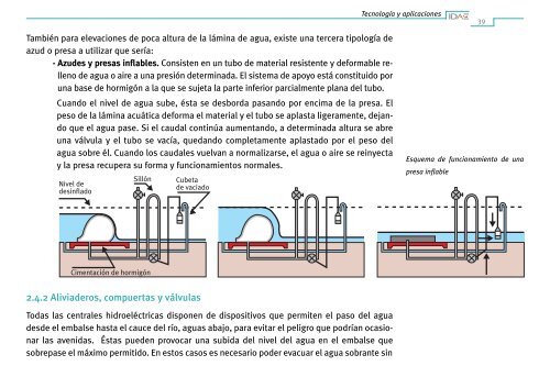 Minicentrales HidroelÃ©ctricas.Pdf - Ciemat