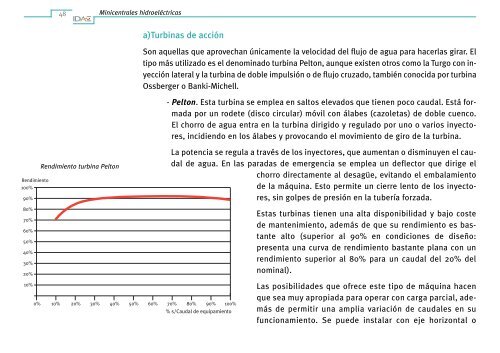 Minicentrales HidroelÃ©ctricas.Pdf - Ciemat