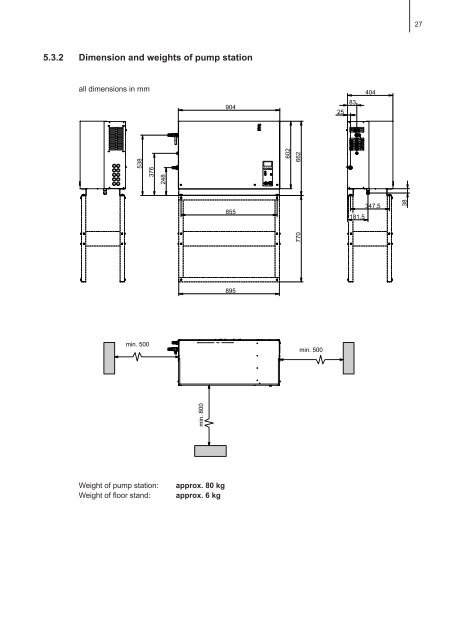 condair FF2