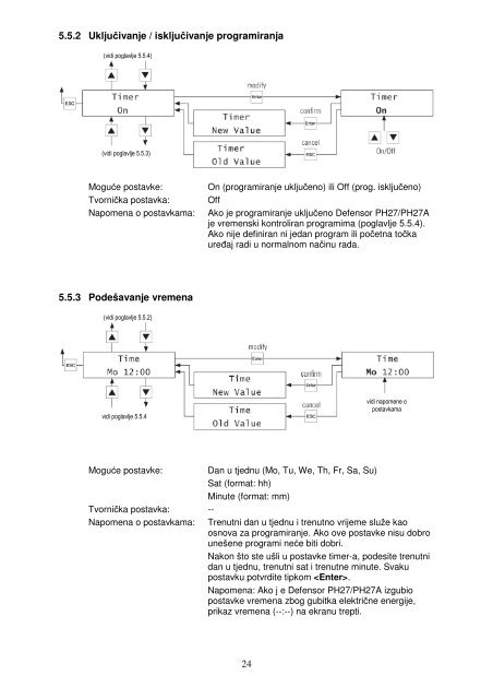 Upute za korištenje i održavanje (pdf, 13.313 kB) - Ema d.o.o.