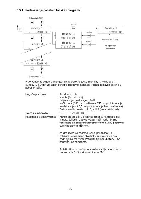 Upute za korištenje i održavanje (pdf, 13.313 kB) - Ema d.o.o.