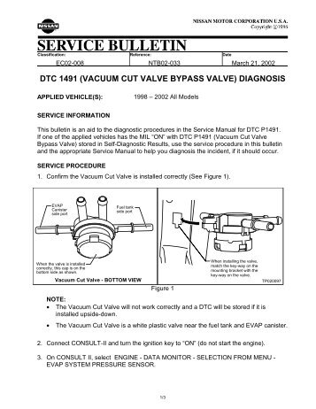 dtc 1491 (vacuum cut valve bypass valve) diagnosis - Lyberty