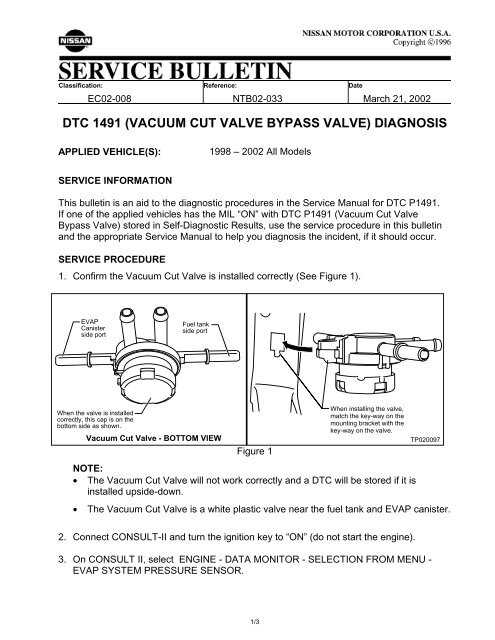 dtc 1491 (vacuum cut valve bypass valve) diagnosis - Lyberty