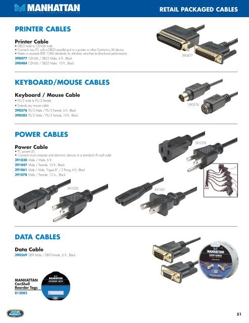 power cables - IC Intracom