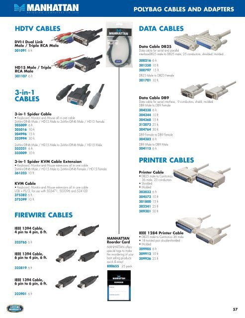 power cables - IC Intracom