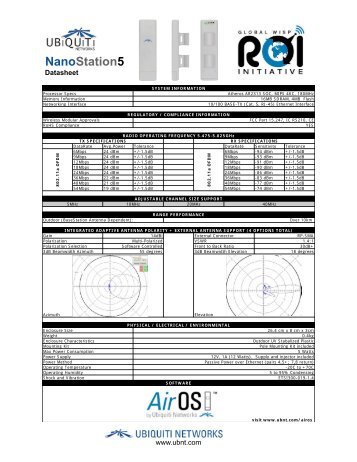 NanoStation5 - Ubiquiti Networks