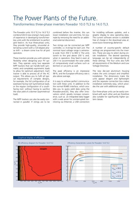 Powador 10.0 TL3 | 12.0 TL3 14.0 TL3 Data sheet - Mobis solar