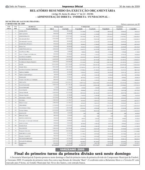 MUNICÃPIO DE SALTO DE PIRAPORA - Prefeitura Municipal de ...