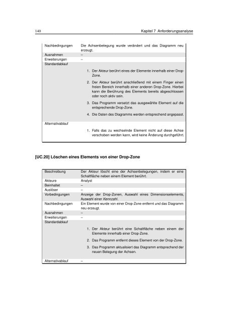 Projektgruppe Visual Analytics - Medieninformatik und Multimedia ...