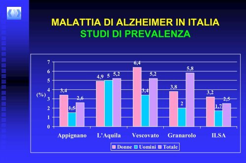 Consulta la presentazione dei dati - EpiCentro - Istituto Superiore di ...