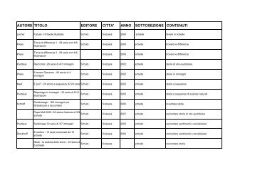 Scarica l'elenco dei giochi didattici .pdf 27K - Provincia di Bergamo