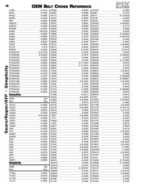 Cub Cadet Belt Cross Reference Chart