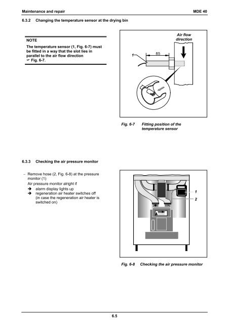 OPERATING AND MAINTENANCE INSTRUCTIONS Small Compact ...