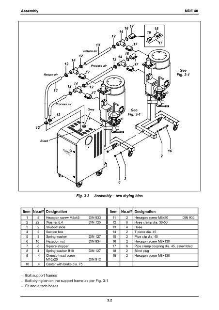 OPERATING AND MAINTENANCE INSTRUCTIONS Small Compact ...