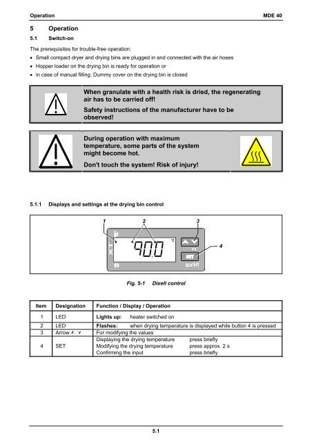 OPERATING AND MAINTENANCE INSTRUCTIONS Small Compact ...