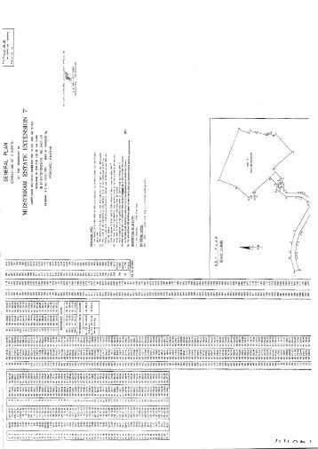 X7 General Plans - Midrand Estates