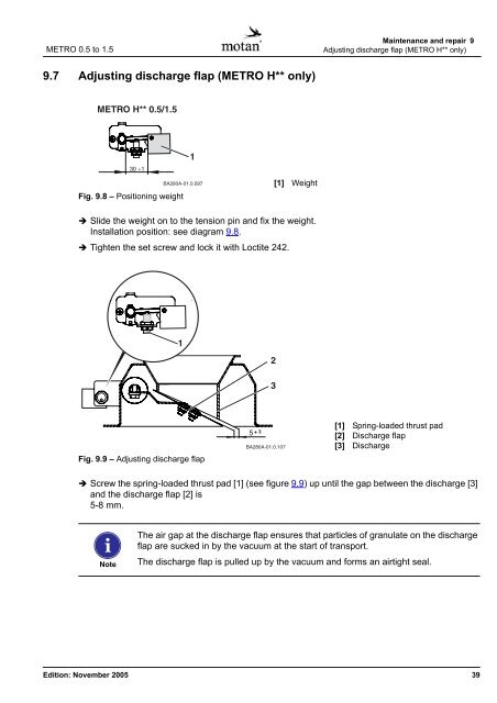 Operating Manual Hopper loader