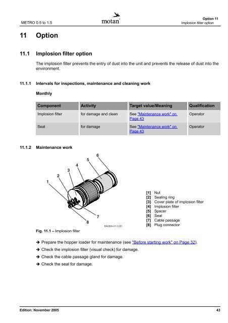 Operating Manual Hopper loader