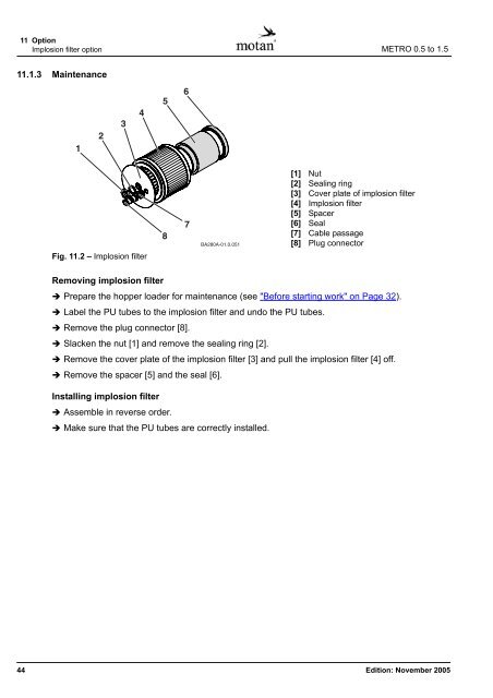 Operating Manual Hopper loader