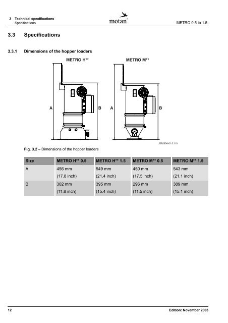 Operating Manual Hopper loader