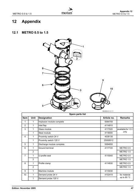 Operating Manual Hopper loader