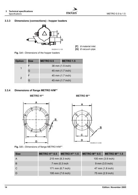 Operating Manual Hopper loader