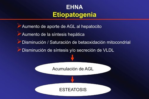 esteatohepatitis no alcoholica - Asociación de Gastroenterología y ...