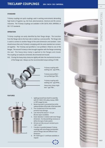 TRICLAMP C OUPLINGS - LMC-Couplings