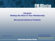 Structured Advance Products - Federal Home Loan Bank of Boston
