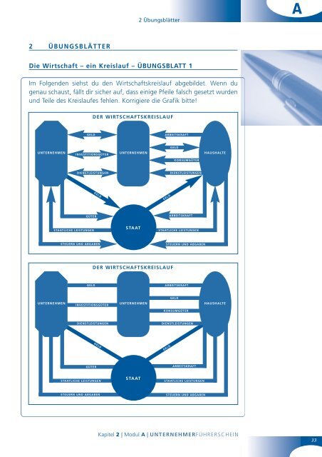 Ã¼bungsblÃ¤tter zu 2.pdf