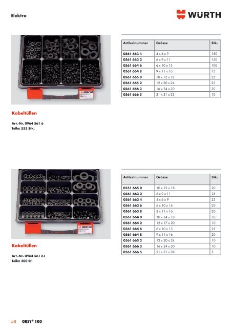 ORSYÃ‚Â®100 - WÃƒÂ¼rth