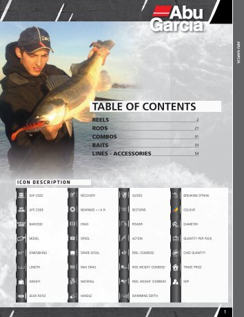 TABLE OF CONTENTS