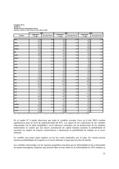 INFORMALIDAD EN EL MERCADO LABORAL ARGENTINO - ASET