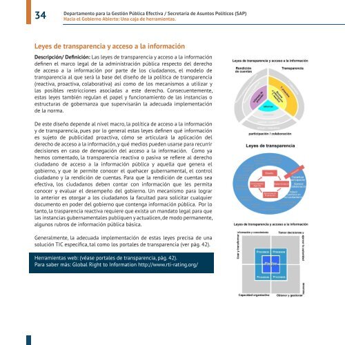 FINAL Caja de Herramientas