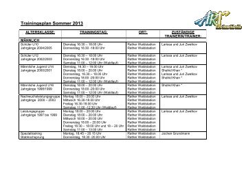 Trainingsplan Sommer 2013 - ART Leichtathletik DÃ¼sseldorf