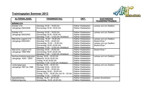 Trainingsplan Sommer 2013 - ART Leichtathletik DÃ¼sseldorf