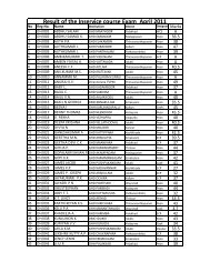 Examination result- In service examination course