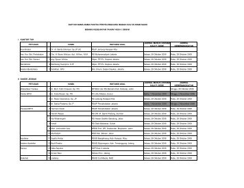 jadwal pemberangkatan ppih